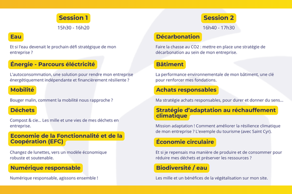 programme forum des solutions pour le climat