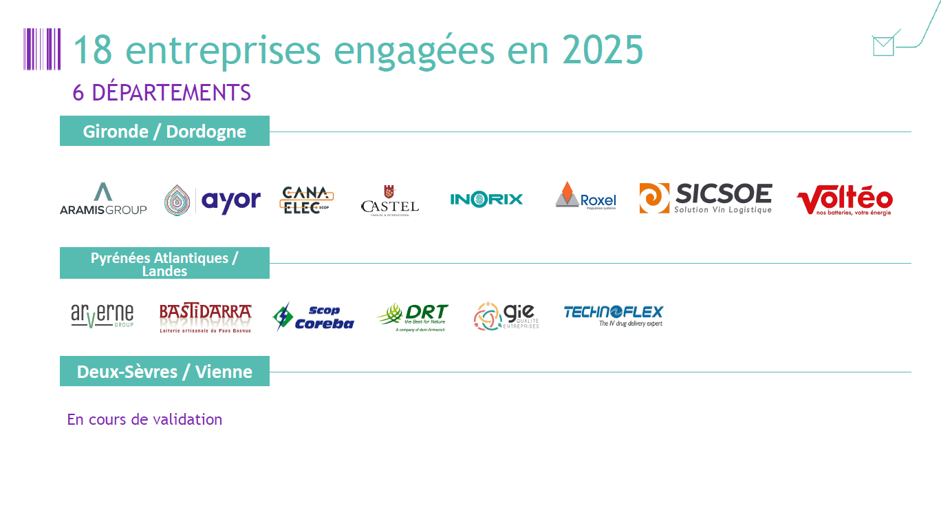 Achats_responsables_2025__18 entreprises engagées