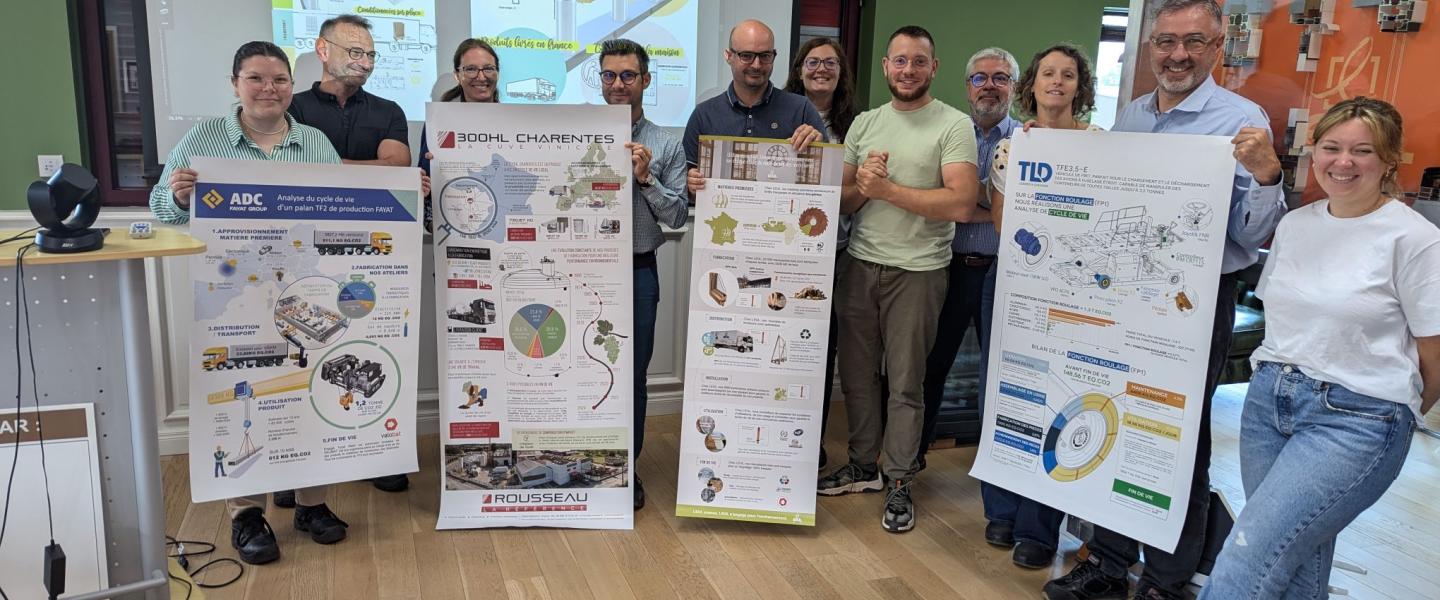 ACV by design